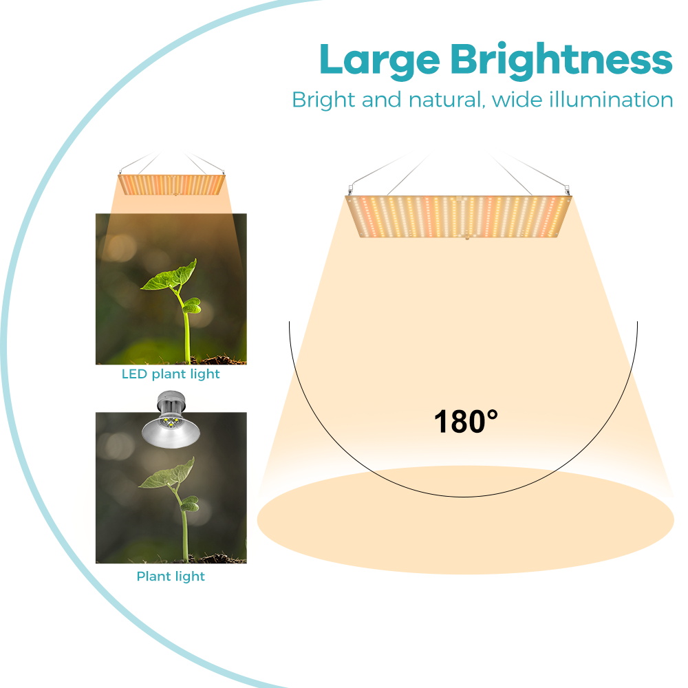350W LED Plant Gorw Light Voll - Food Storage Plants recensie en prijs