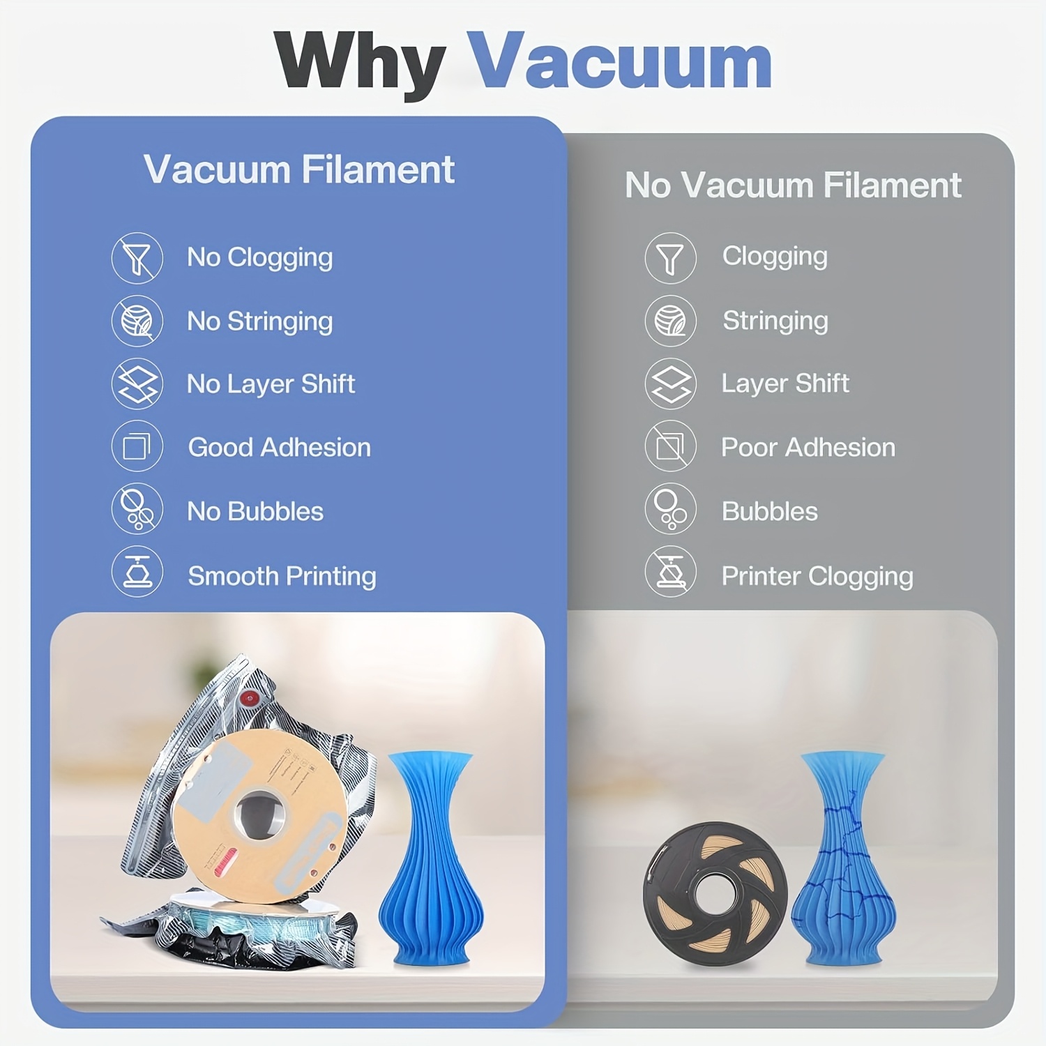 3D-printerfilament vacuümseale - Vacuum Sealer Bag recensie en prijs